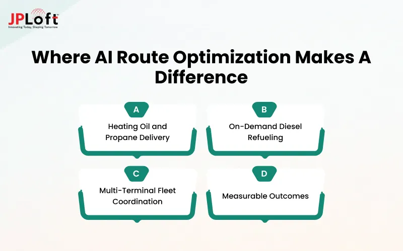 Where AI Route Optimization Makes a Difference